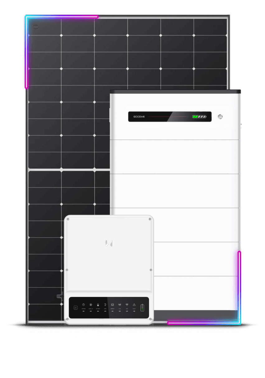 Solar, battery and EV charger bundle